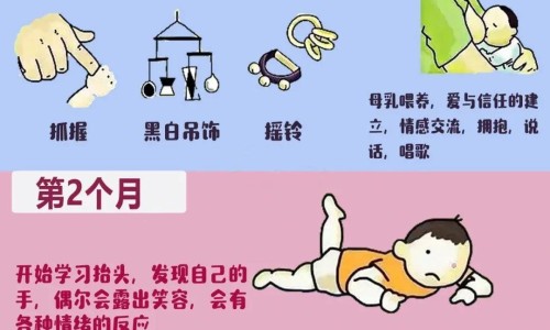 安溴索口服液婴儿咳嗽有痰能喝吗网宝宝有痰吃氨溴索多久见效知识网站,分享氨溴索口服液可以祛痰吗大全